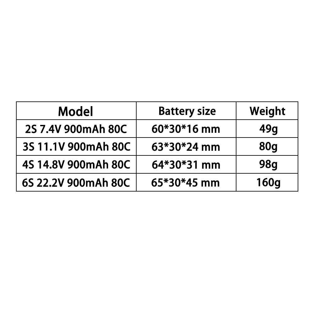 테란티 2S 3S 4S 6S 7.4V 11.1V 14. - Drone Battery Balance Charger 리뷰 및 가격